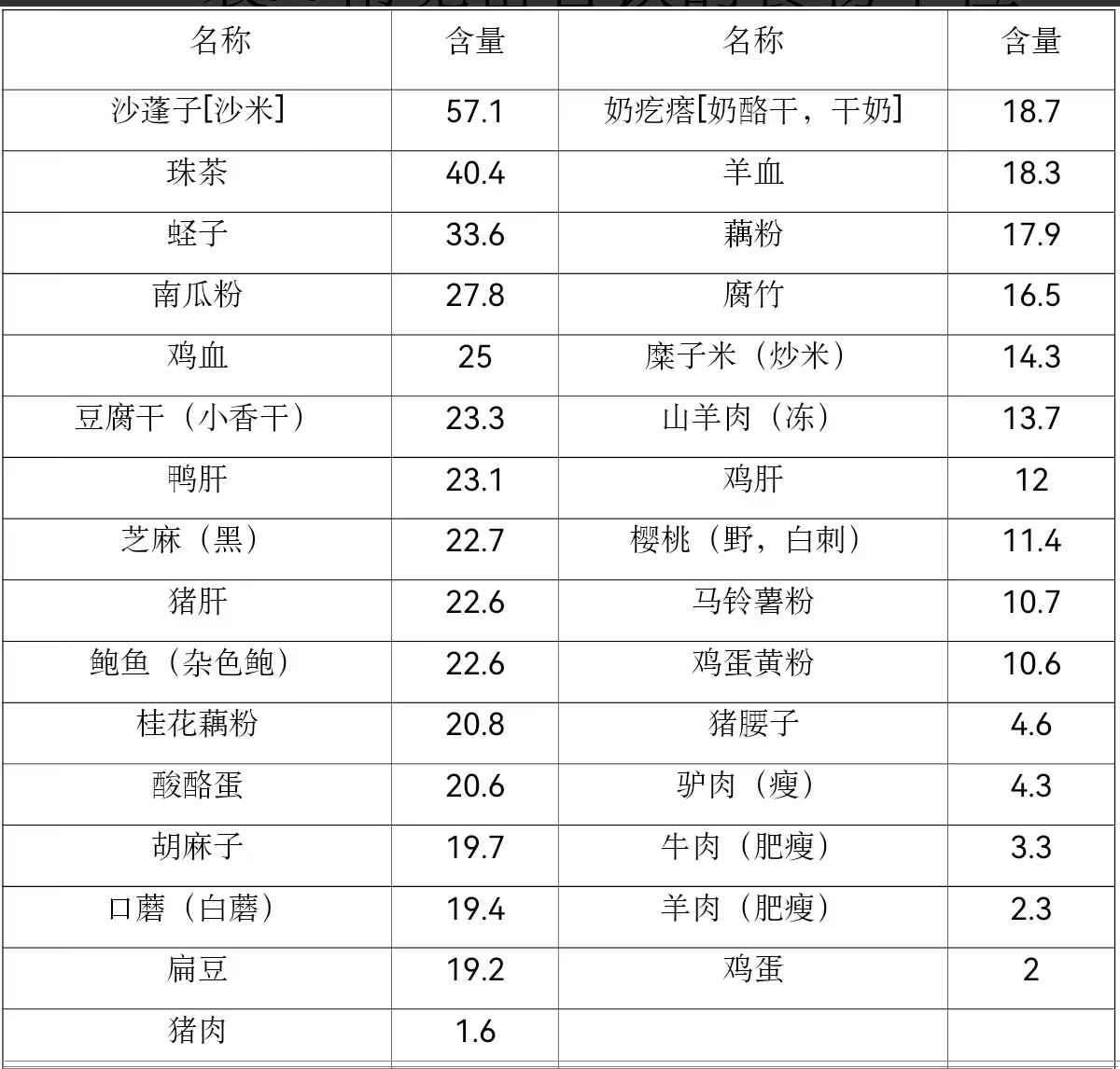附录a.jpg