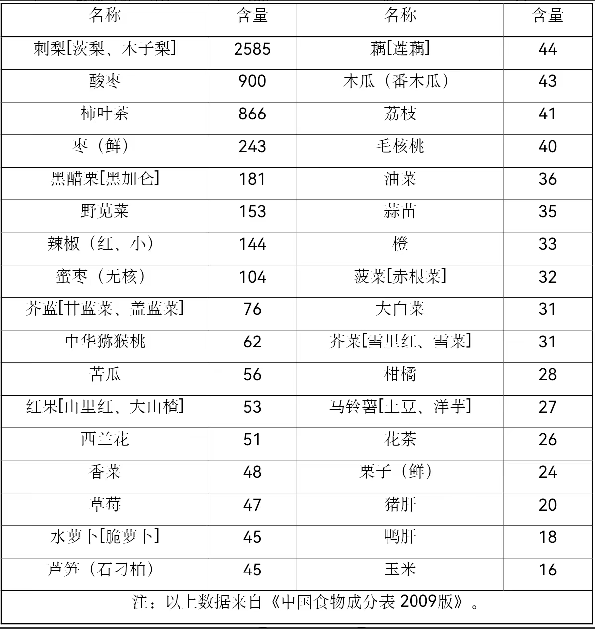 附录b.jpg