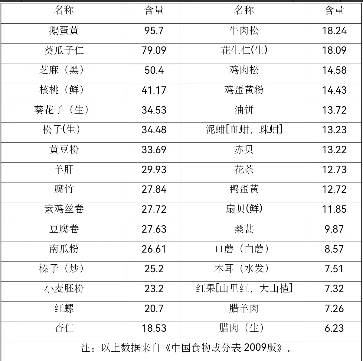 附录c.jpg