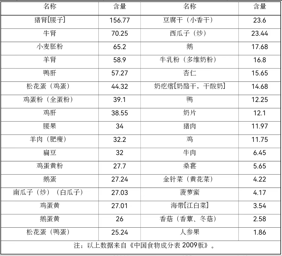 附录e.jpg