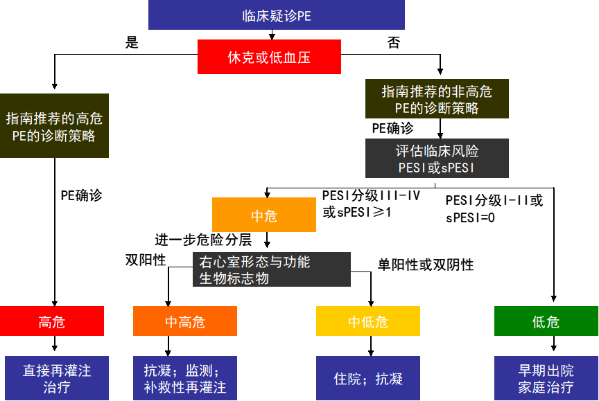72df007c87f503623d6363e7ecaedaa4.png