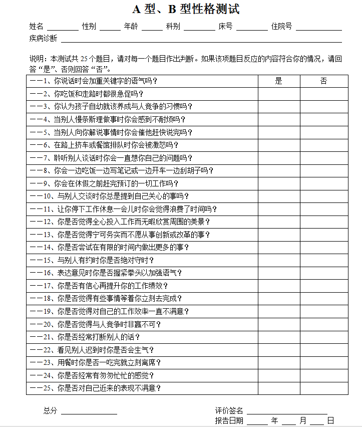 A型、B型性格测试