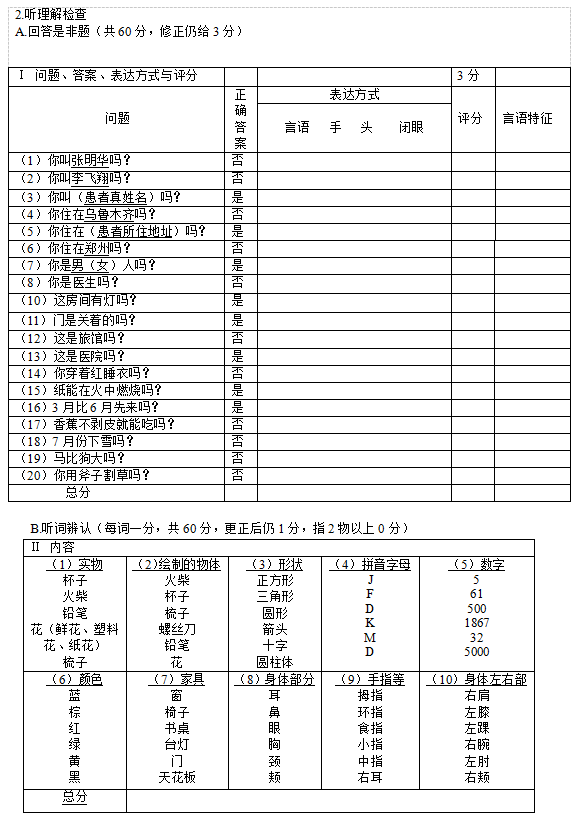 西方失语症评定量表-WAB2