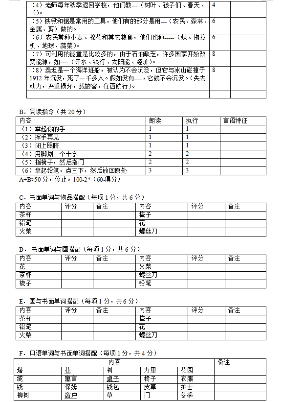 西方失语症评定量表-WAB5
