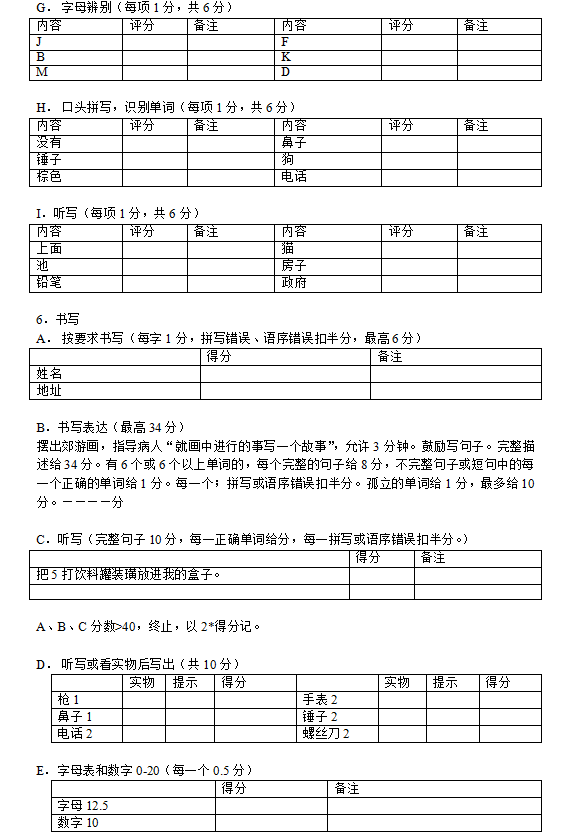 西方失语症评定量表-WAB6