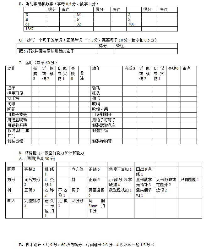 西方失语症评定量表-WAB7