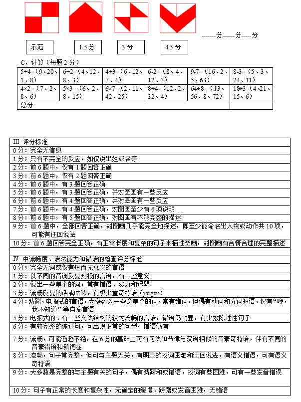 西方失语症评定量表-WAB8