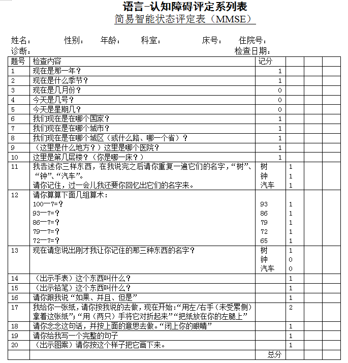 简易智能状态评定表（MMSE）1