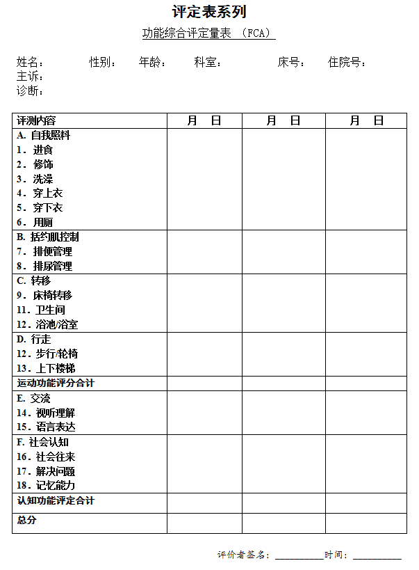 功能综合评定量表 （FCA）
