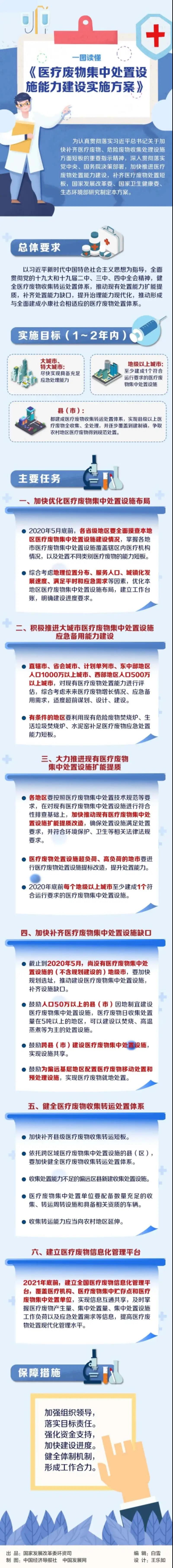 微信图片_20200507151459.jpg